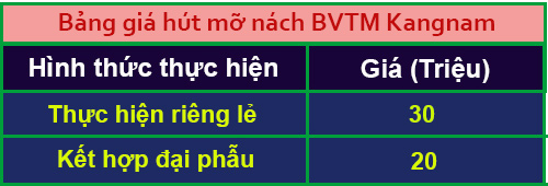 hút mỡ nách bao nhiêu tiền â