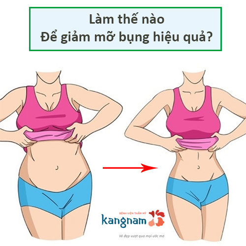 Làm cách nào để giảm mỡ bụng nhanh nhất “CẤP TỐC” trong 3 ngày?