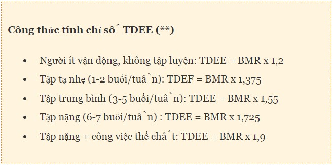 Tính chỉ số tdee và bmr