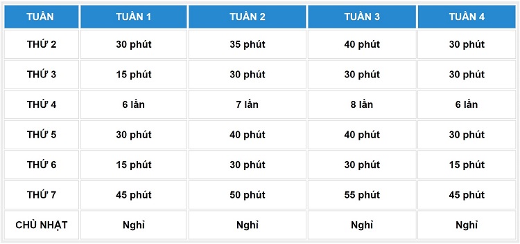 chạy bộ đốt bao nhiêu calo